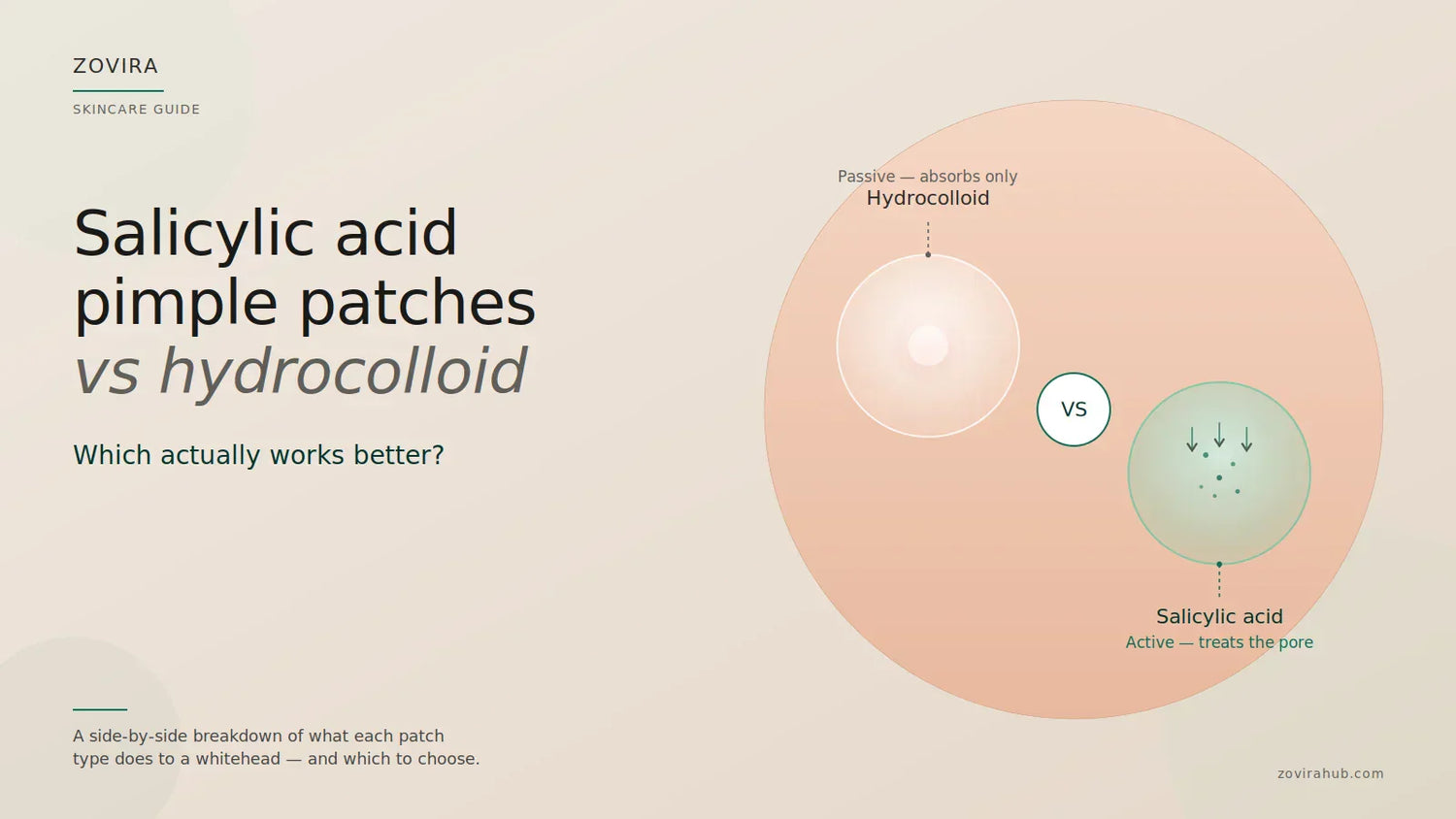 Salicylic Acid Pimple Patches vs Regular Hydrocolloid: Which Actually Works Better?