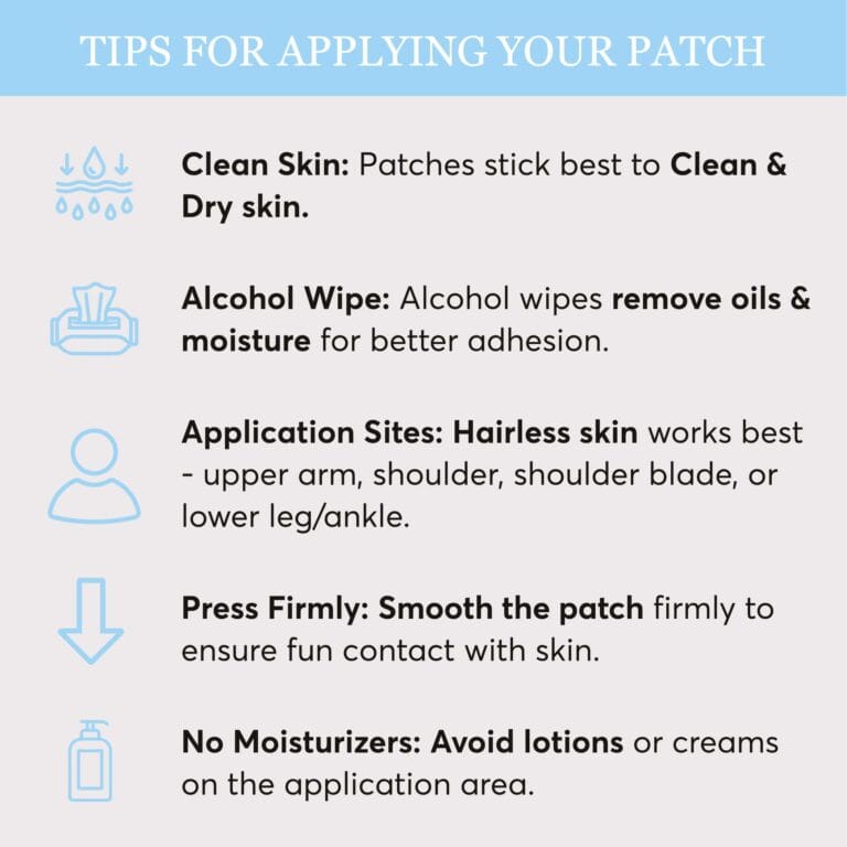 Tips for proper patch application: clean dry skin, use alcohol wipe, hairless sites, press firmly, avoid moisturizers.