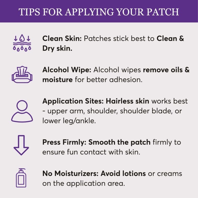 Tips for proper patch application: clean dry skin, use alcohol wipe, hairless sites, press firmly, avoid moisturizers.