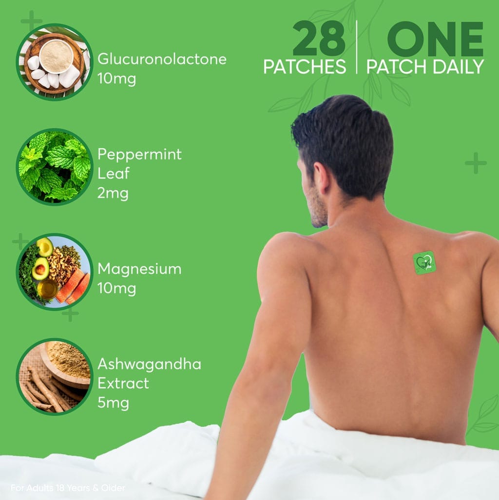 Man with health patch featuring Glucuronolactone, Peppermint, Magnesium, and Ashwagandha ingredients on a green background.