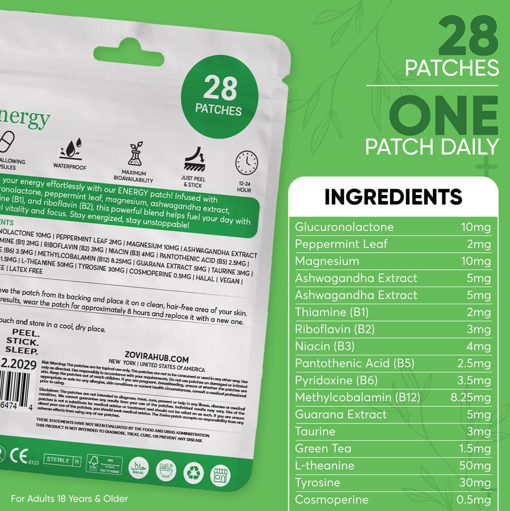 Energy patch packaging with 28 patches, featuring ingredients like magnesium, ashwagandha, and peppermint leaf.