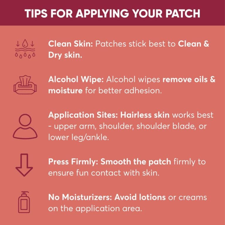 Tips for effective GLP-1 patch application: clean dry skin, use alcohol wipe, hairless areas, press firmly, no moisturizers.